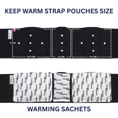 URSA Heat Pack Straps