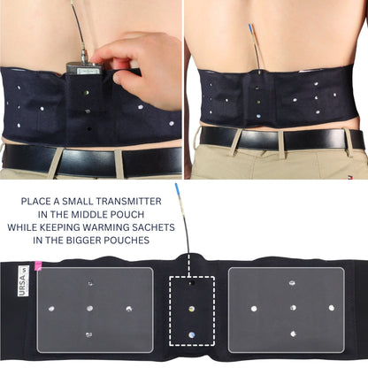URSA Heat Pack Straps