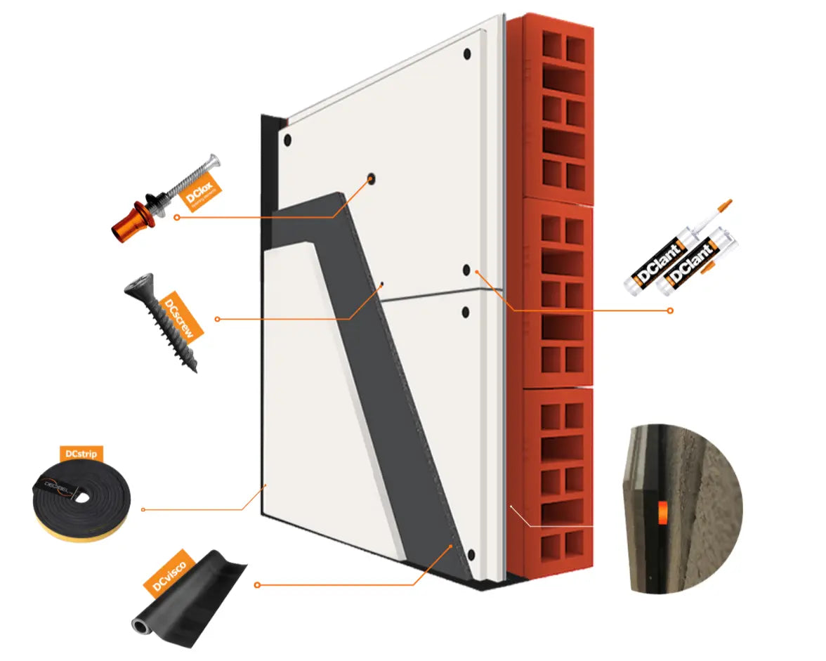 MUTE System Soundproofing panel for wall sound insulation